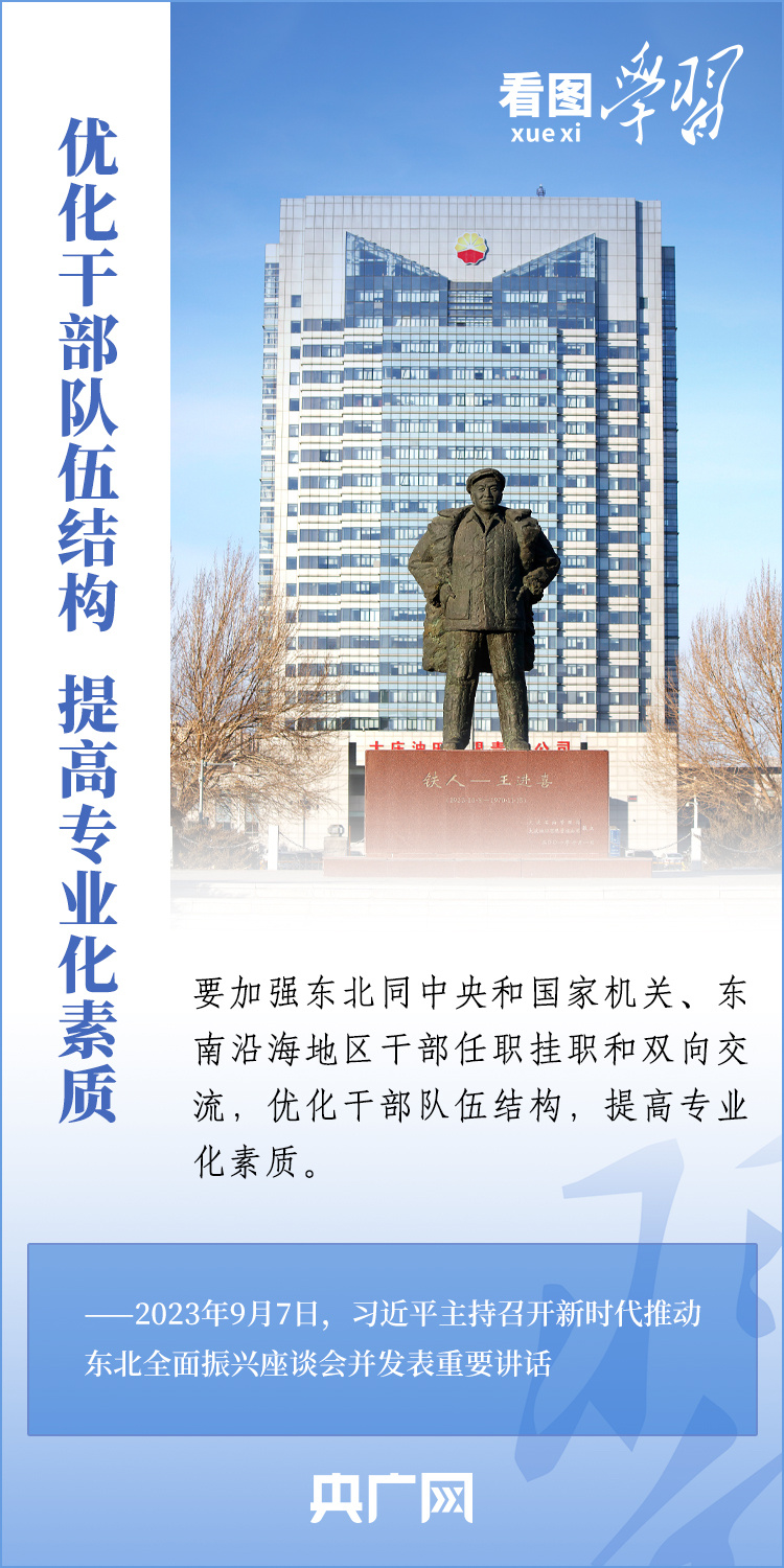 看圖學習丨以人口高質量發展支撐東北全面振興