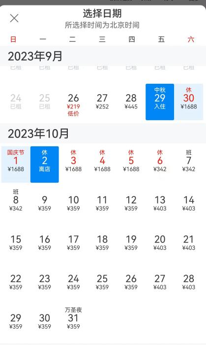 680元民宿被平臺調為2780元，怎么回事？