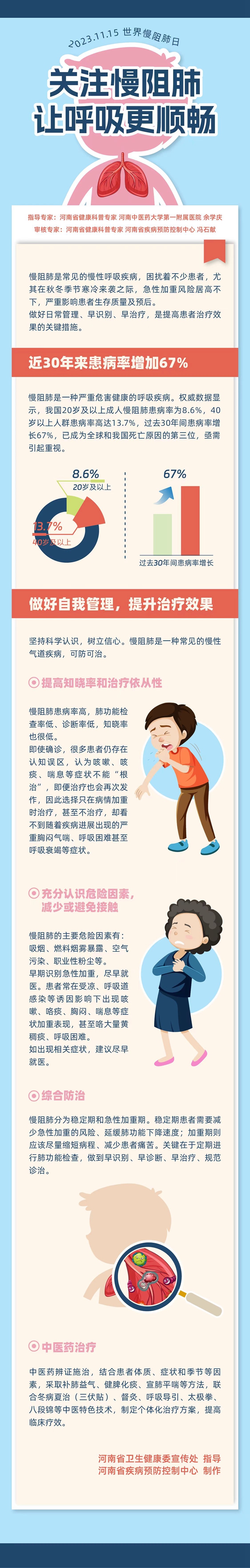 【世界慢阻肺日(11.15)】肺系生命——關注慢阻肺，讓呼吸更順暢