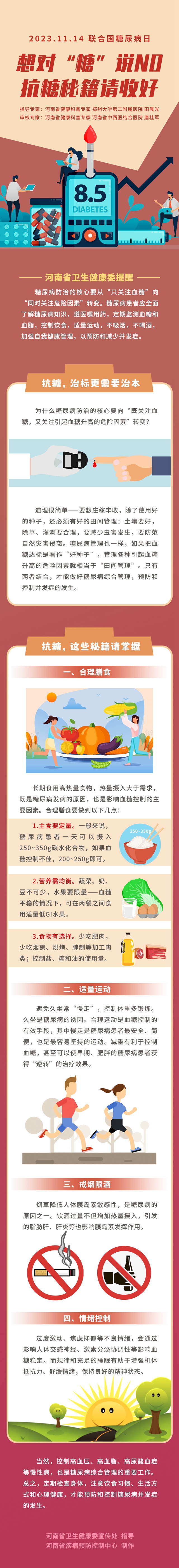 聯合國糖尿病日11.14:對“糖”說NO，治標更需要治本!