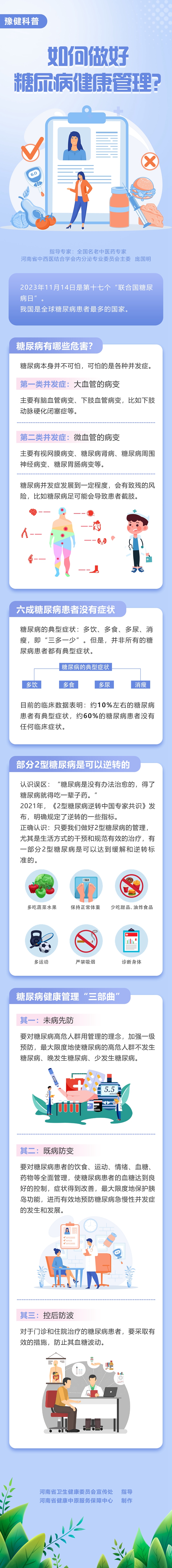 聯合國糖尿病日11.14:對“糖”說NO，治標更需要治本!