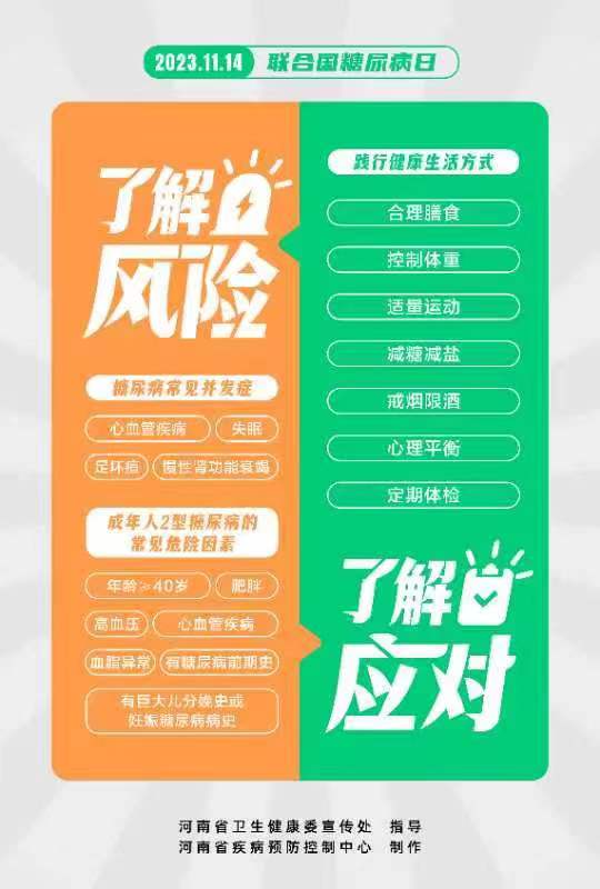 聯合國糖尿病日11.14:對“糖”說NO，治標更需要治本!