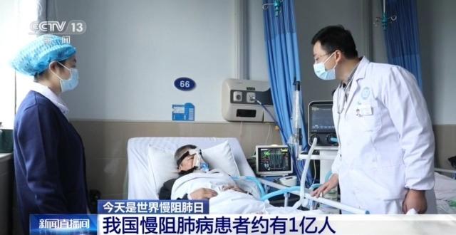 我國慢阻肺病患者約有1億人 規范治療很重要