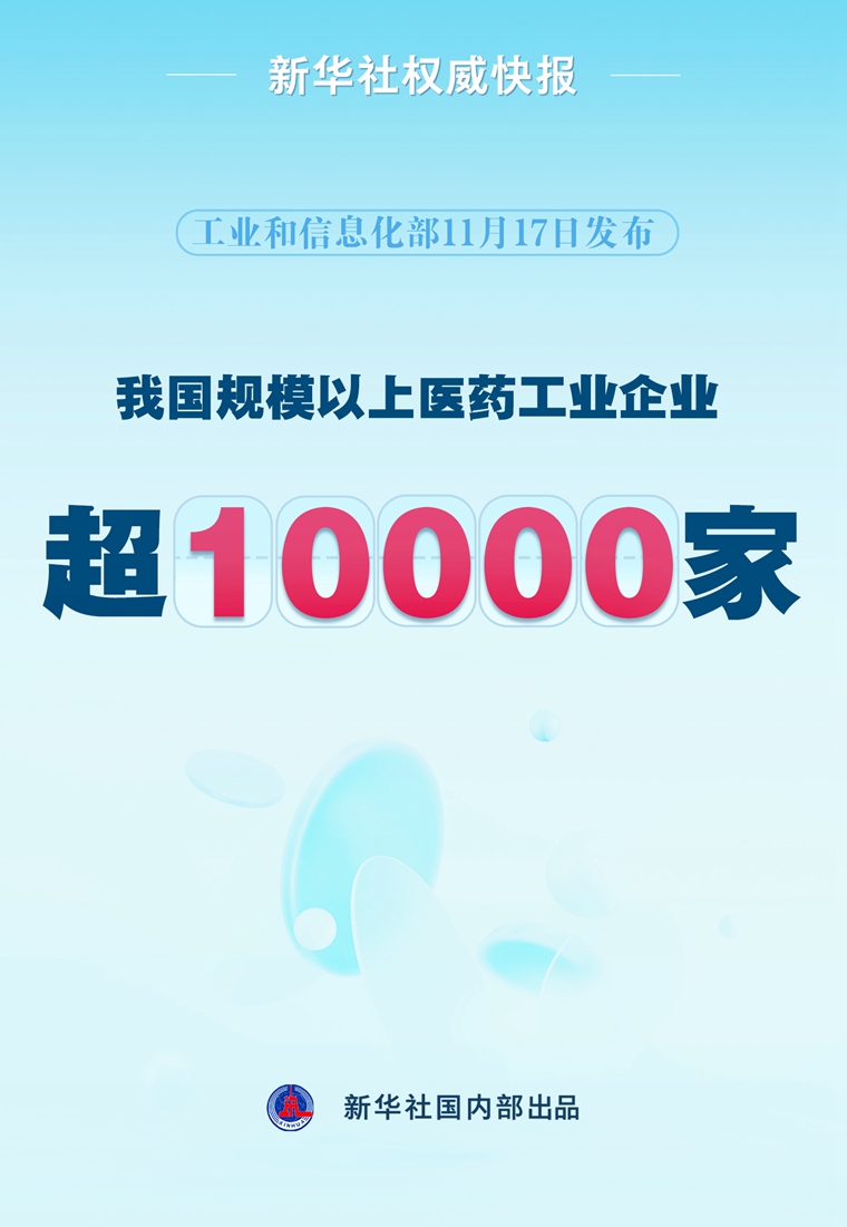 我國規模以上醫藥工業企業超過1萬家