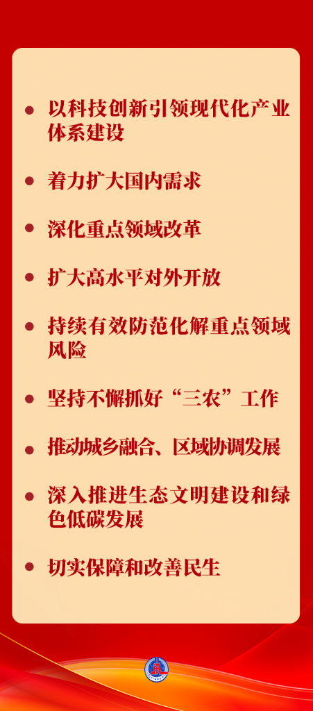 第一觀察｜從四方面學習領會中央經濟工作會議精神