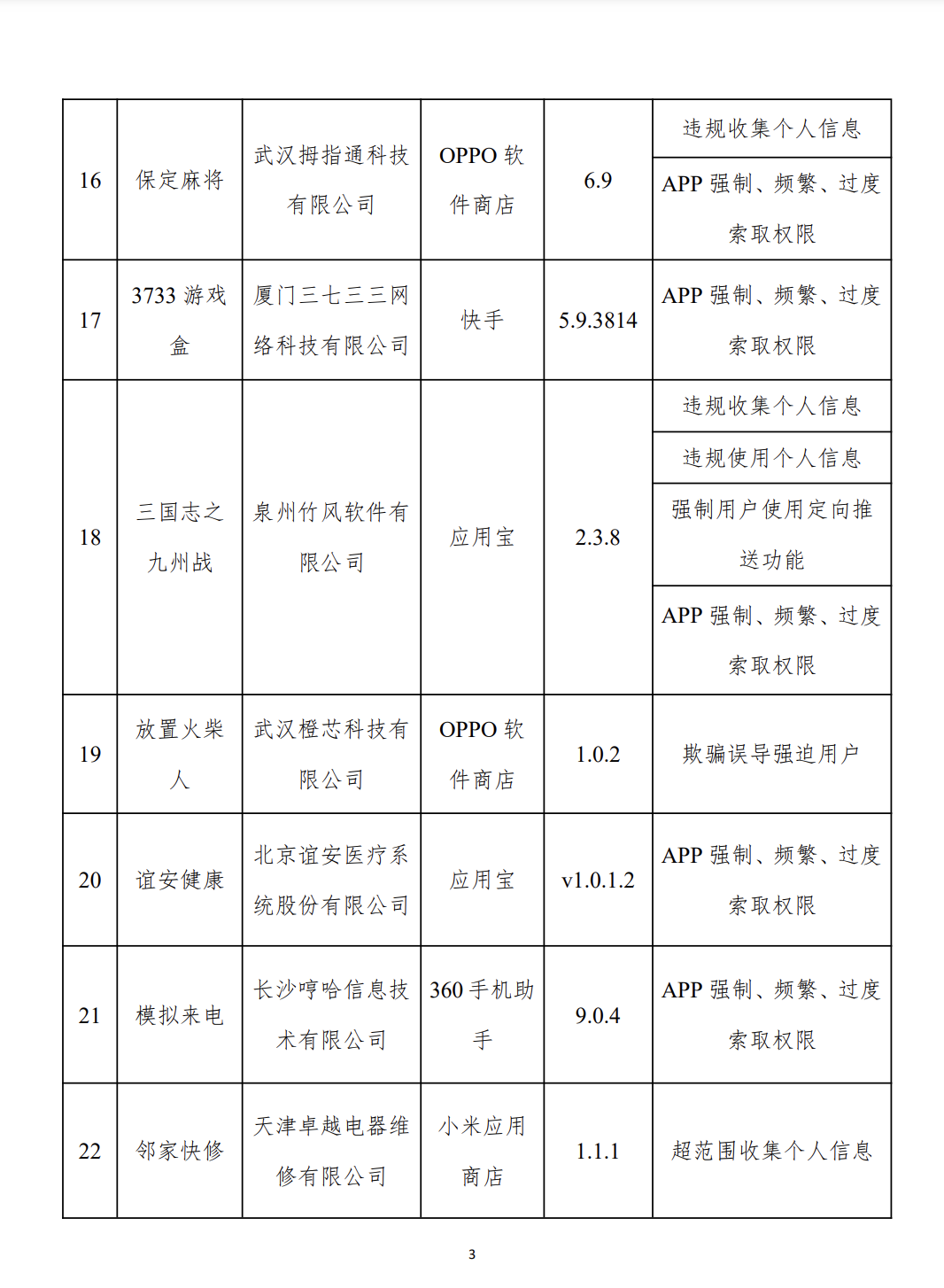 開屏彈窗“亂跳轉”，閑魚、高德地圖等被通報