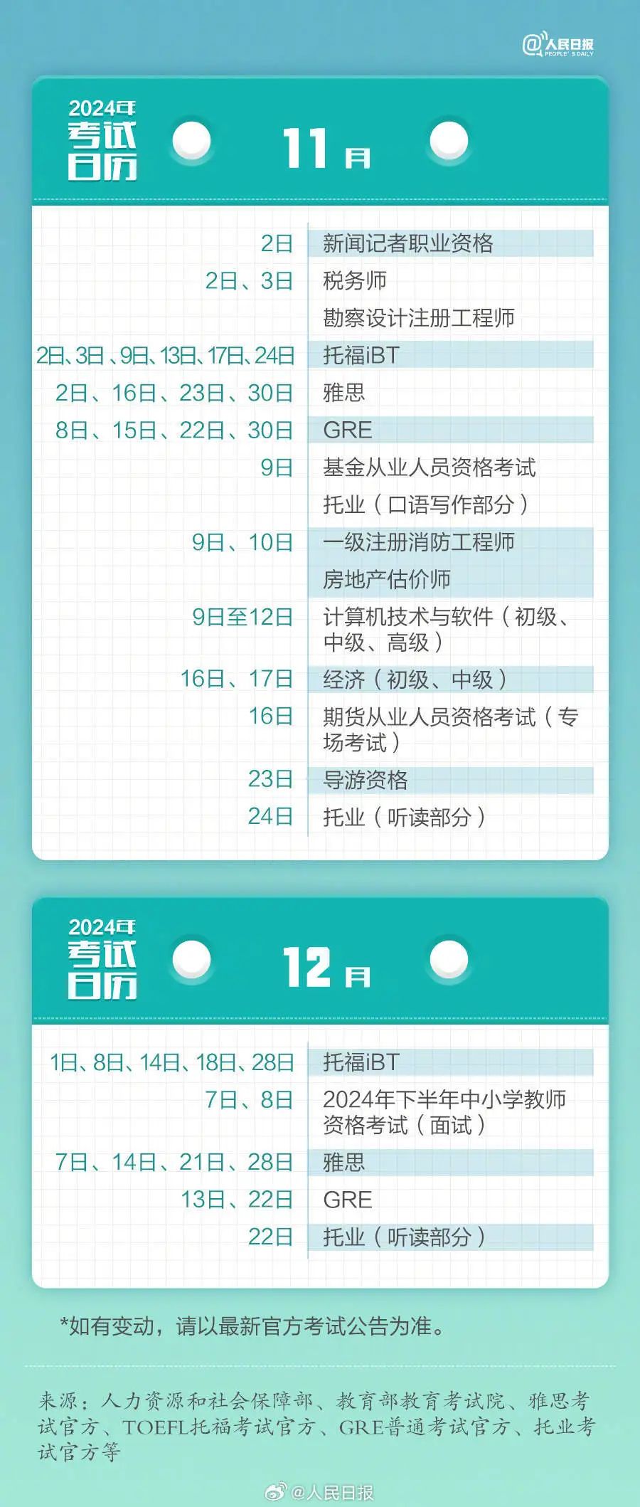 大學生注意！2024全年考試時間表來了