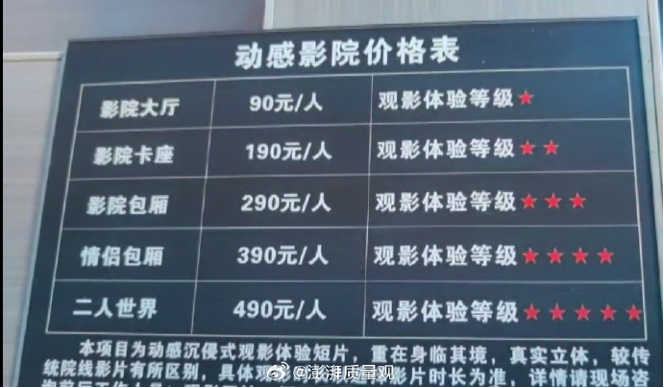 看一小時電影花費近5千？注意：要避免陷入“影托”的圈套