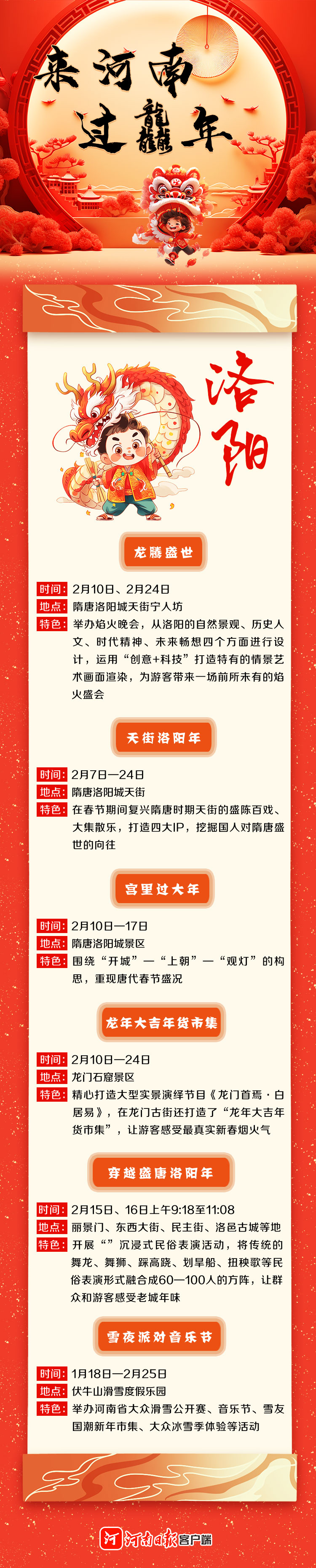 來河南 過龘年 ①丨精彩紛呈！看中原各地咋“鬧春”