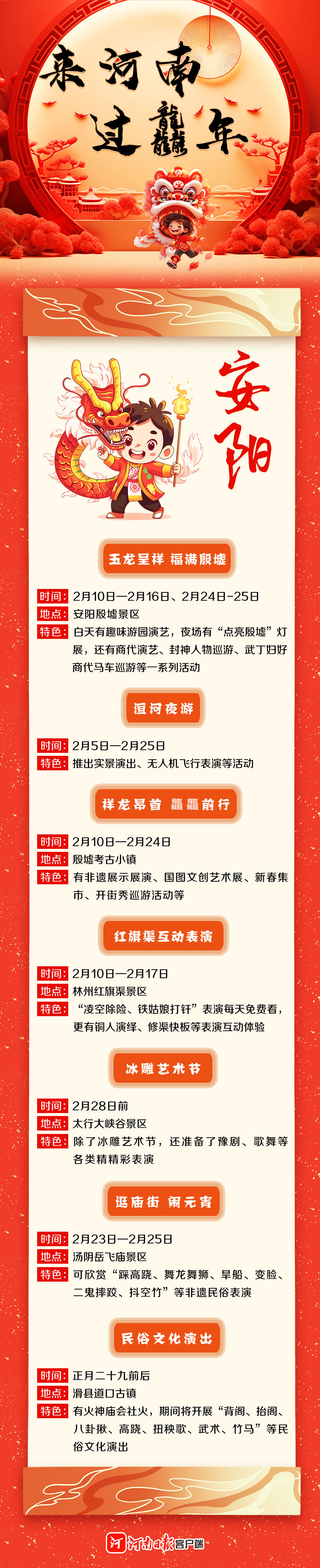 來河南 過龘年 ①丨精彩紛呈！看中原各地咋“鬧春”