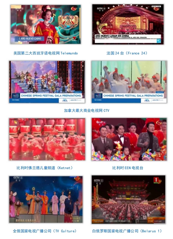 全球看春晚 共享中國年！總臺春晚海外傳播再創新高