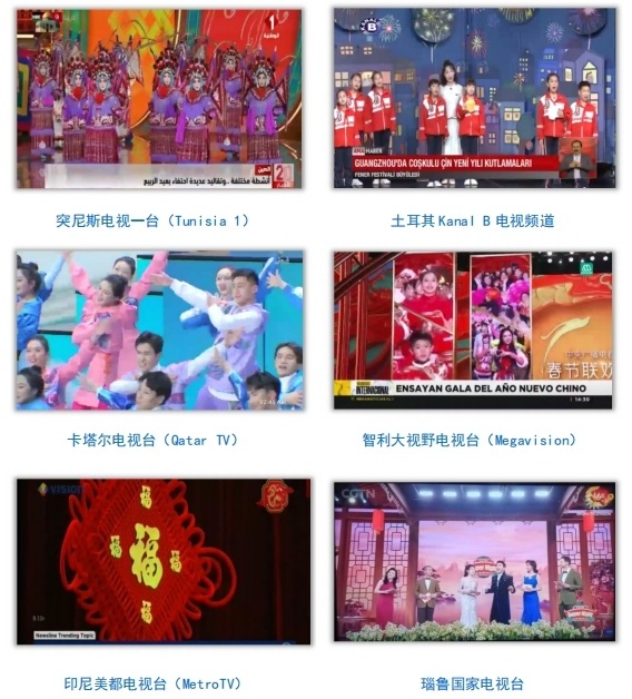 全球看春晚 共享中國年！總臺春晚海外傳播再創新高
