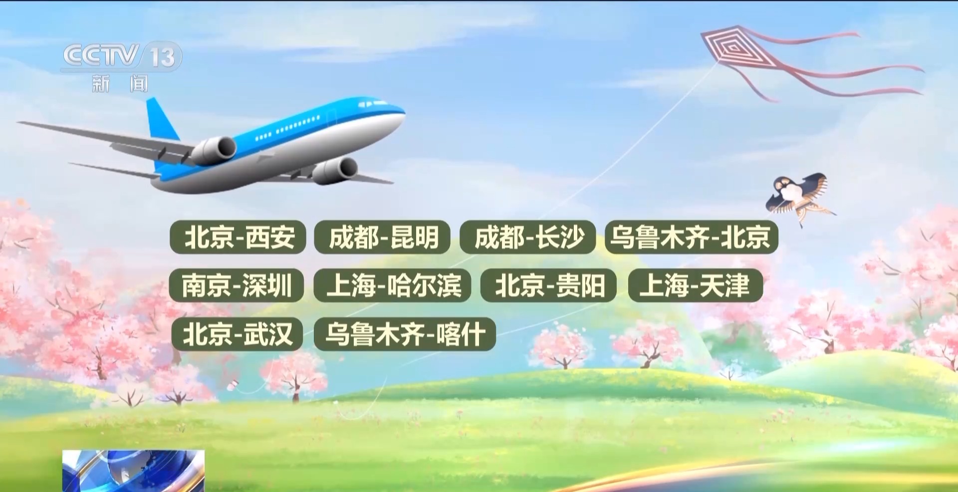 清明假期第一天大家都要去哪兒？一組數據看出行新特點
