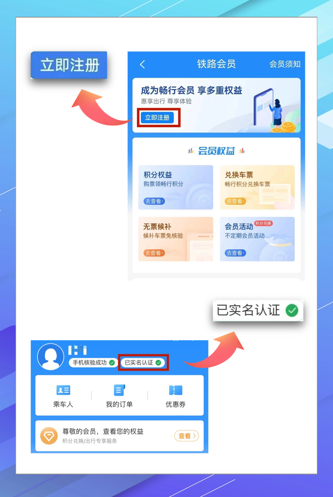 買火車票如何選鋪位，詳解來了
