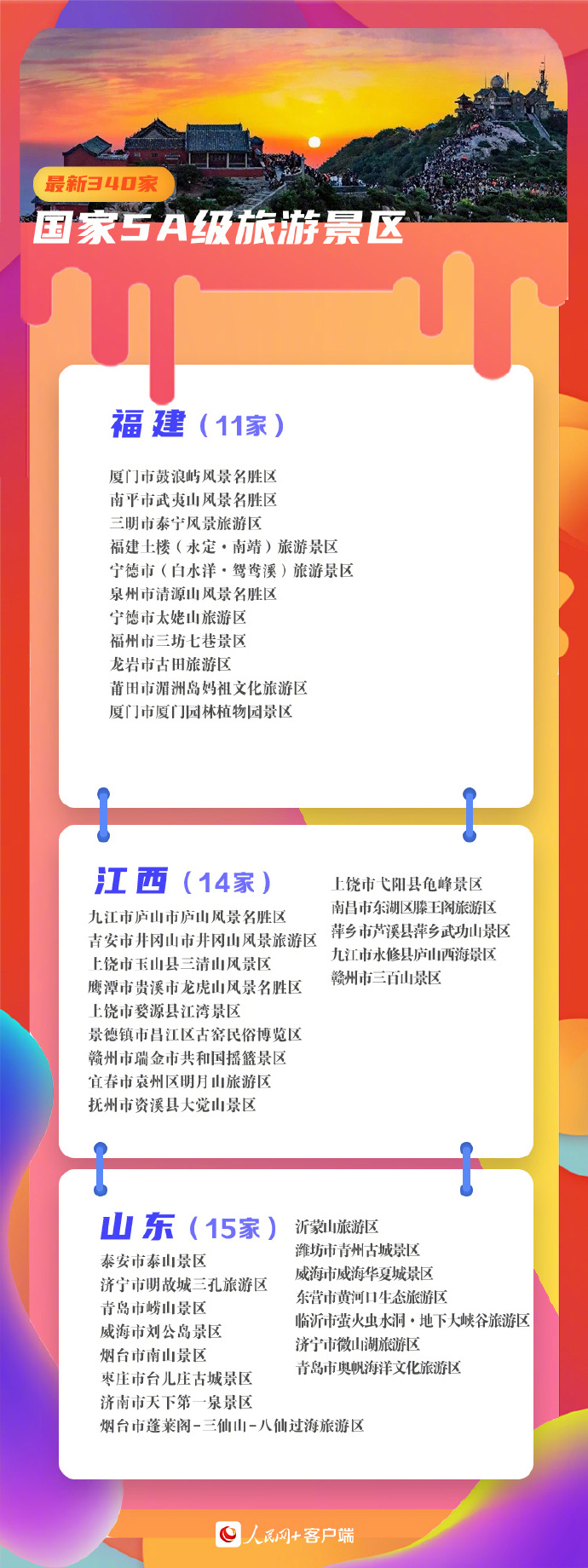 收藏！340家5A景區全名單
