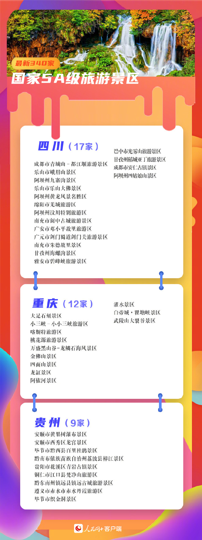 收藏！340家5A景區全名單