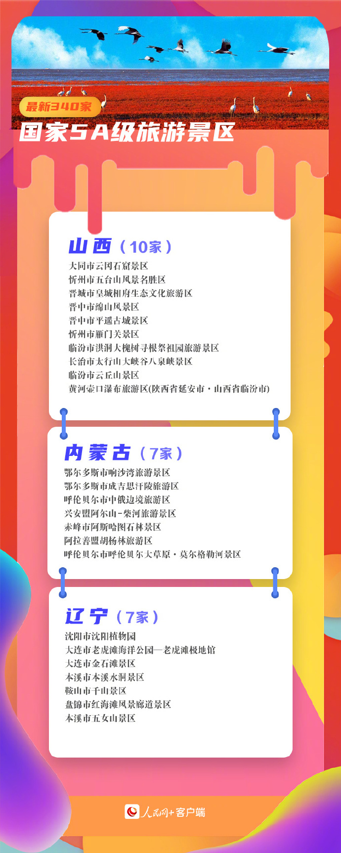 收藏！340家5A景區全名單