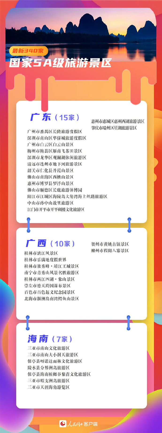 收藏！340家5A景區全名單