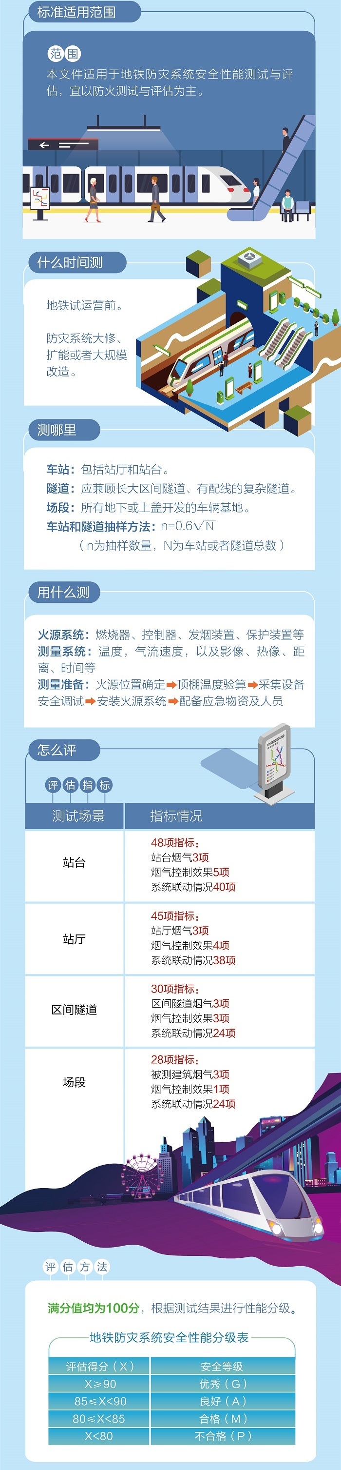 涉及快遞包裝、糧食安全 6月起這些新規將施行