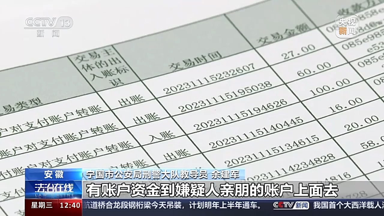 法治在線丨送皮膚的“姐姐”真的存在嗎？起底網游詐騙中的“虛假姐妹情”