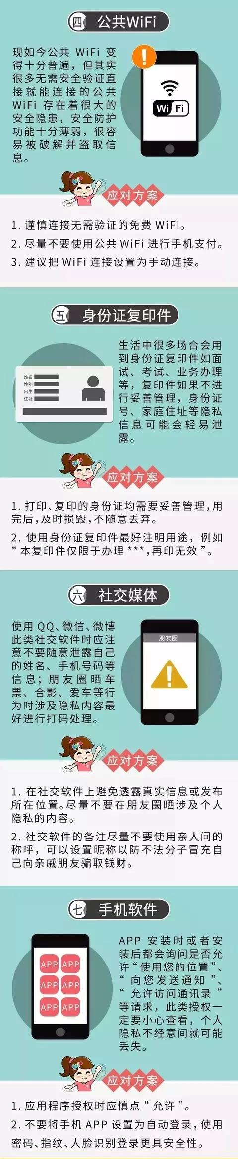 騙子怎么知道我們的姓名和手機號的？小心隱私泄露7大元兇