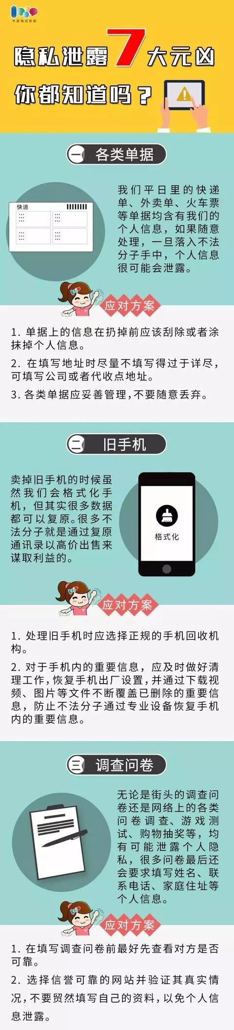 騙子怎么知道我們的姓名和手機號的？小心隱私泄露7大元兇