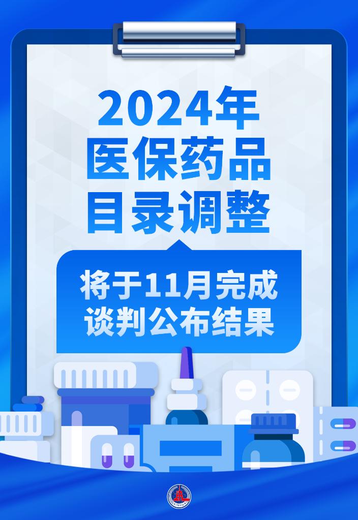  6年6輪調整！700余種藥品新增進入國家醫保