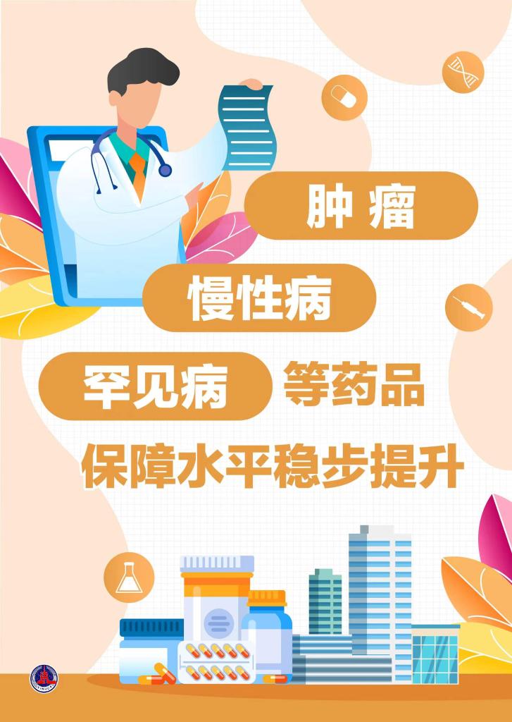 6年6輪調整！700余種藥品新增進入國家醫保
