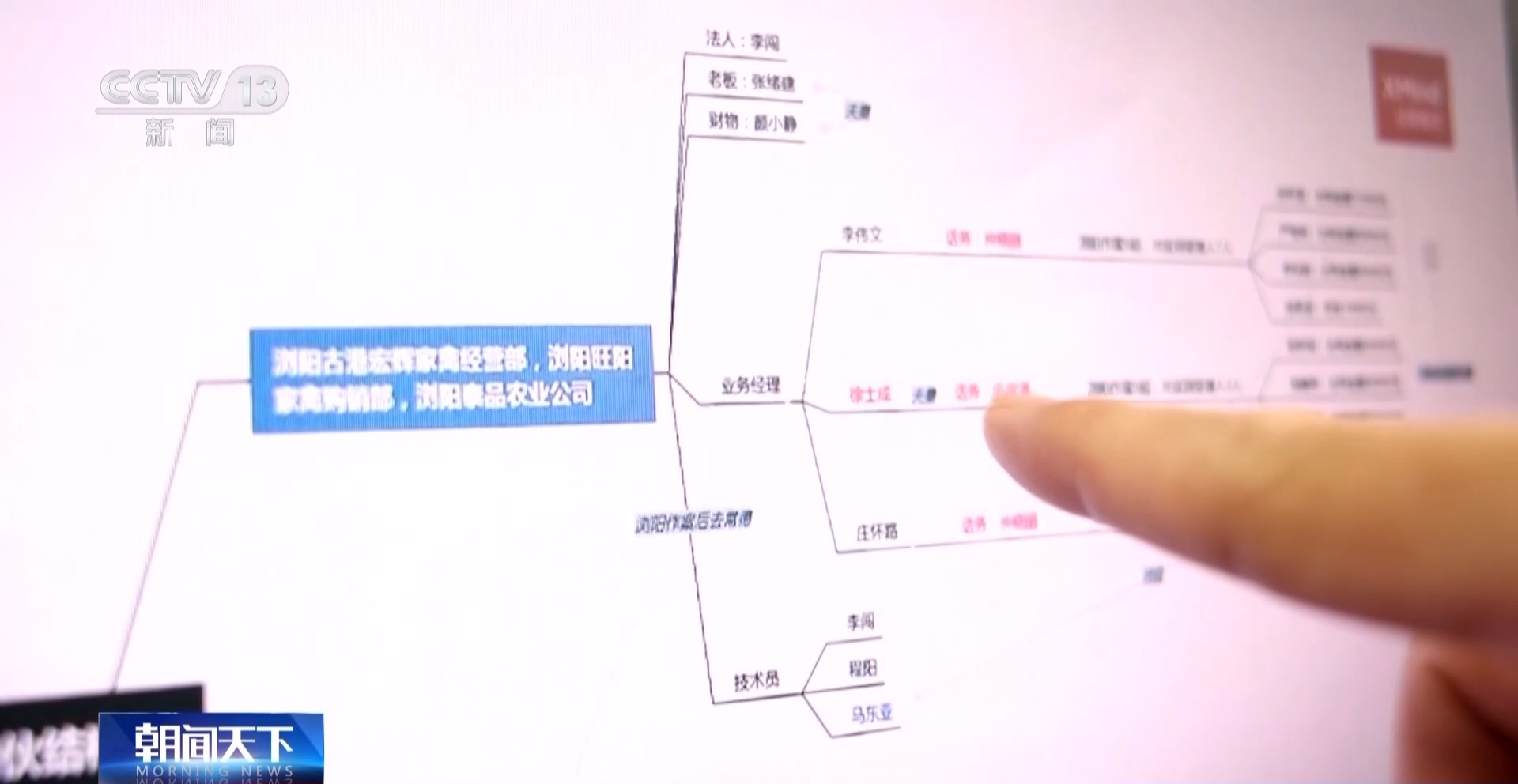 高價回收是誘餌！警惕以“訂單農業”為名的騙局