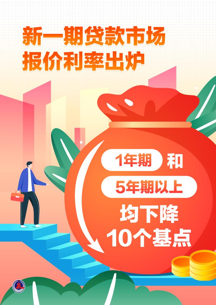 年內第二次降息！央行為何選擇在這個時點？