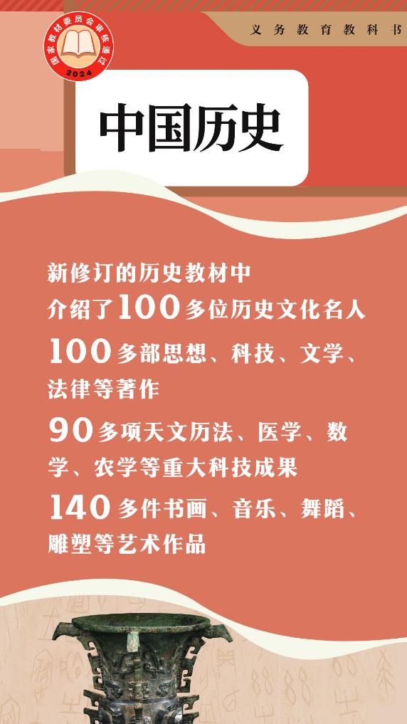 敲黑板！“數”說中小學教材修訂重點