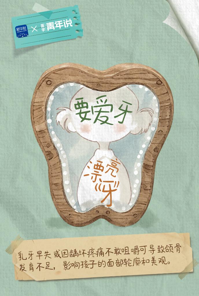 醫學青年說丨要愛牙：牙齒健康影響孩子全身健康