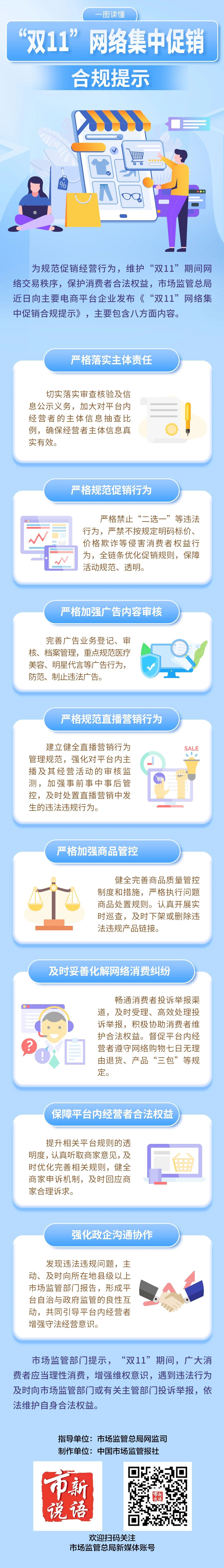 嚴禁“二選一”、價格欺詐！“雙11”合規提示來了