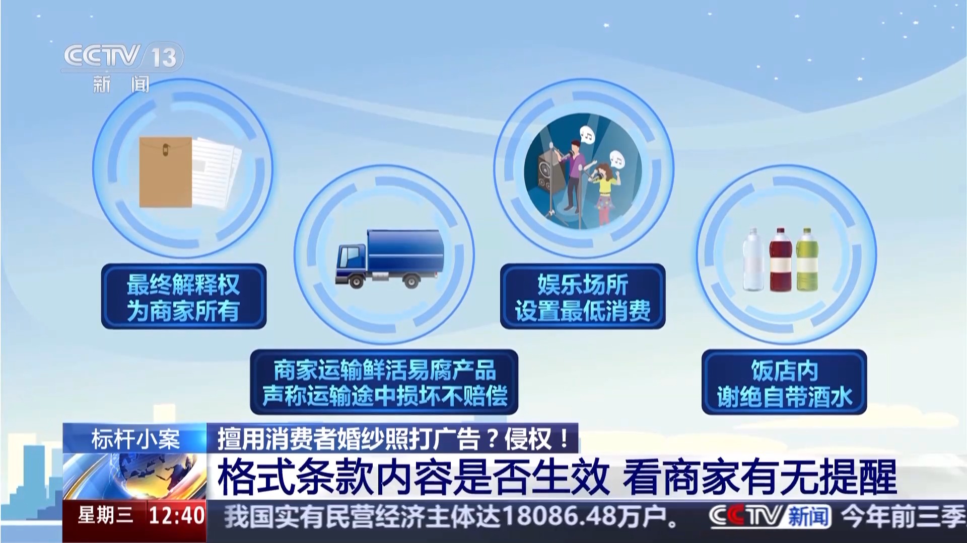 擅用消費者婚紗照打廣告？侵權！