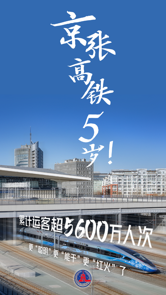 京張高鐵5歲！跨越115年堅持走中國人自己的路