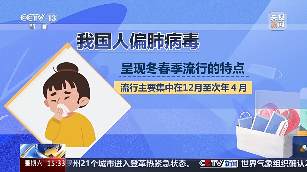 “新毒株”來襲？專家：是常見病毒 感染通常輕微