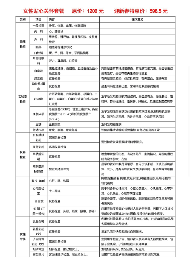 駐馬店市第二人民醫院開展“新春送健康  體檢暖人心”健康體檢優惠活動