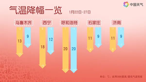 節前大寒潮將至！雨雪降溫來襲，春運返鄉需警惕