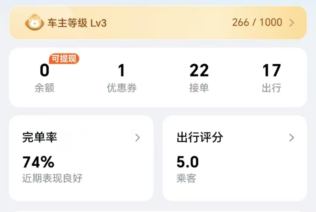 春節出行選擇“順風車” 如何兼顧便捷與安全？
