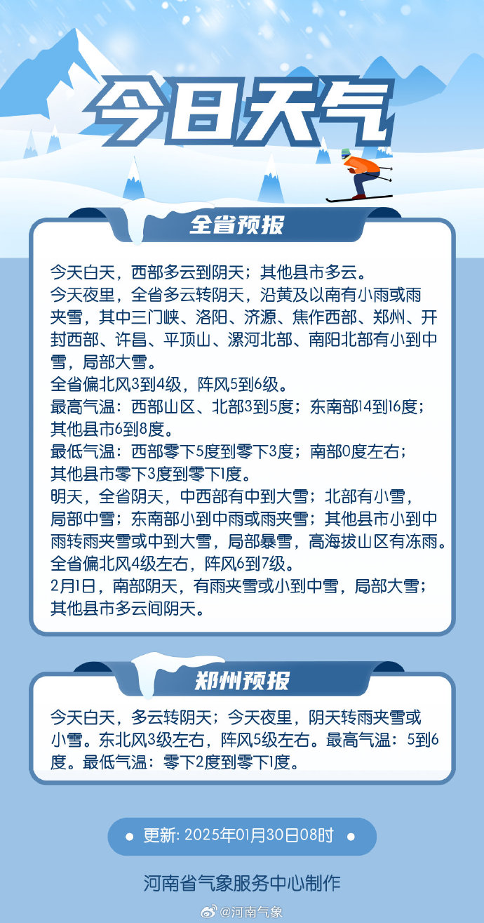 局部大雪！今夜起，河南多地將有雨雪天氣