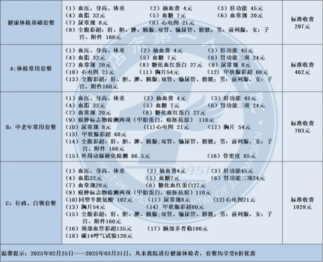 獻禮三八節 駐馬店市第一人民醫院開展三八婦女節體檢優惠活動