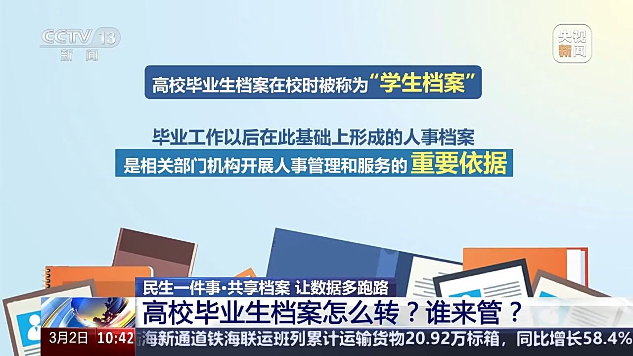 @高校畢業生，速看！檔案怎么轉？誰來管？攻略來了