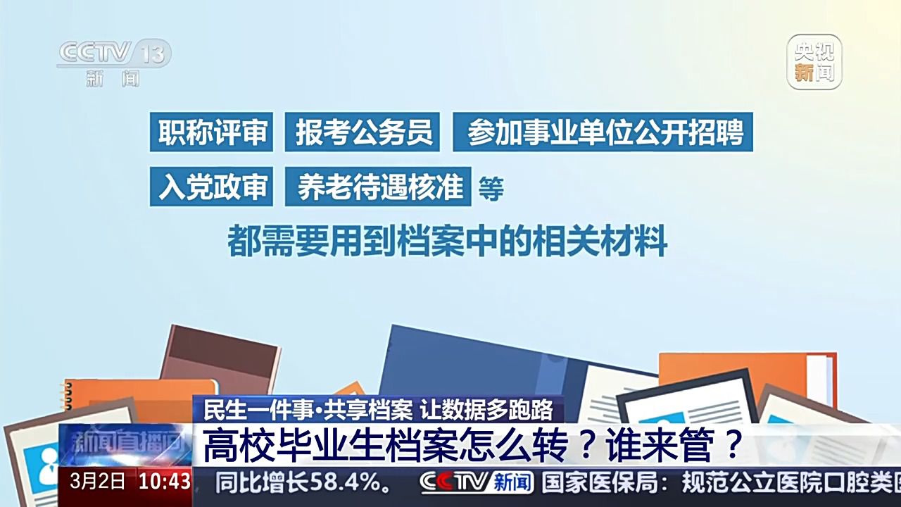 @高校畢業生，速看！檔案怎么轉？誰來管？攻略來了