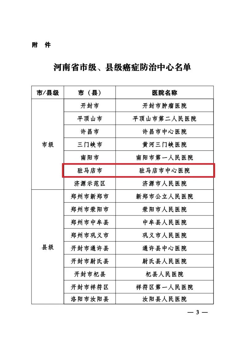 駐馬店市中心醫院獲批河南省市級癌癥中心
