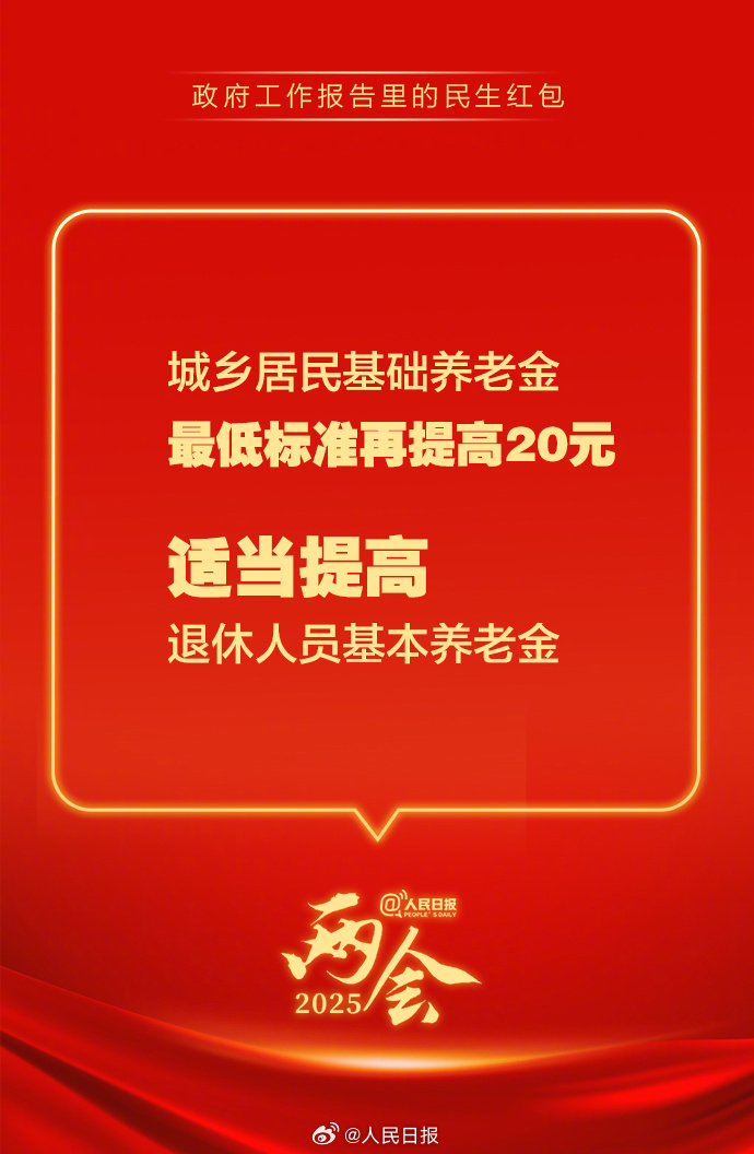 快查收！政府工作報告里的民生紅包