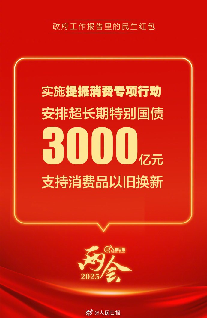 快查收！政府工作報告里的民生紅包