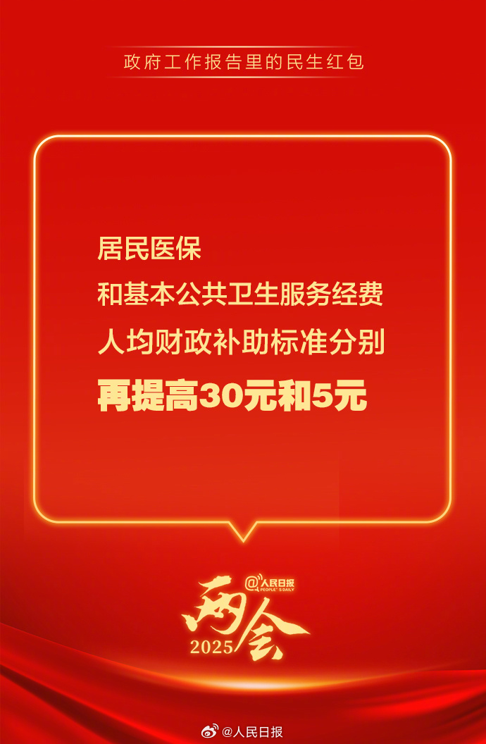 快查收！政府工作報告里的民生紅包