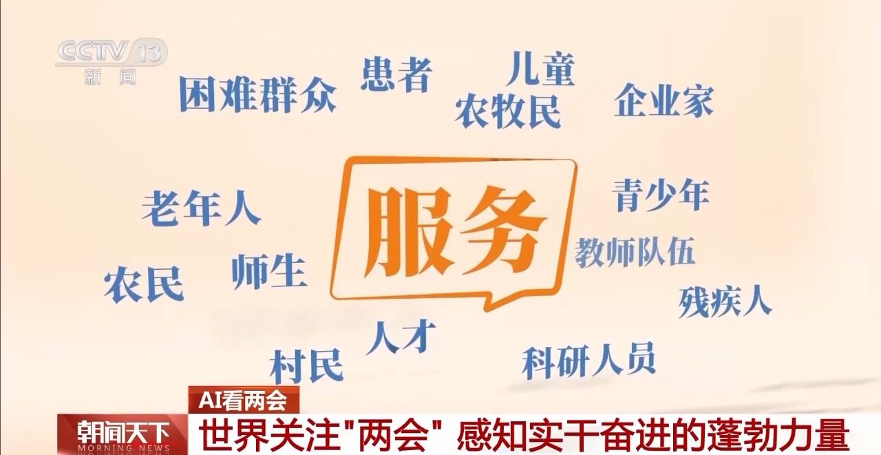 協商、調研、服務……AI帶你了解兩會高頻詞都有哪些