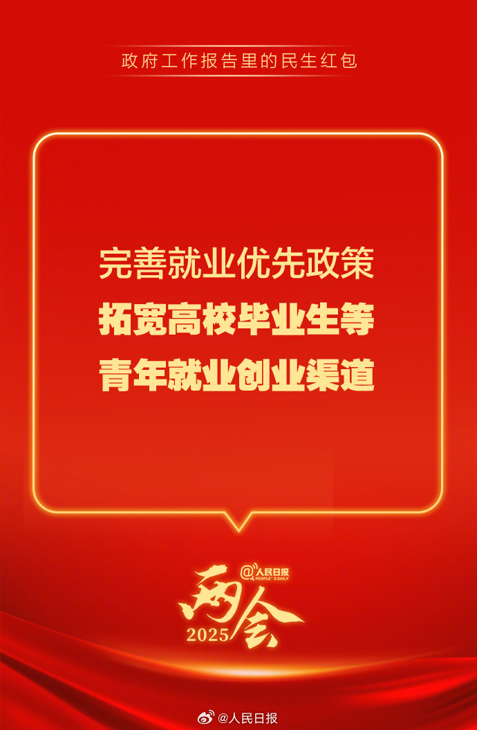 快查收！政府工作報告里的民生紅包