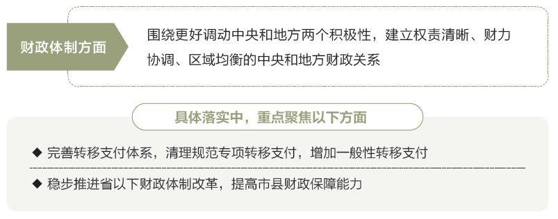 打開2025年“國家賬本”，“數”里行間看國計民生